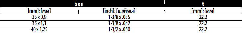 параметры би метала.png параметры би метала.png